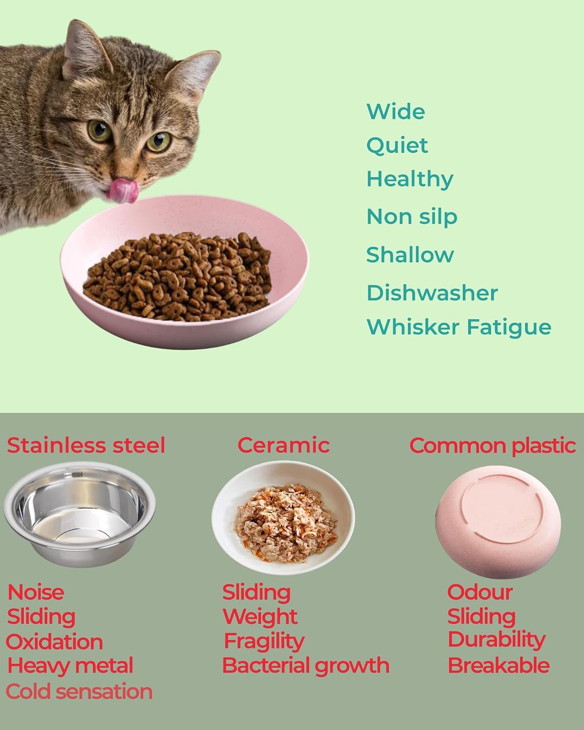 6 Set Cat Bowl BPA Free, Whisker Friendly Cat Food Bowl, Non-Slip, Plastic