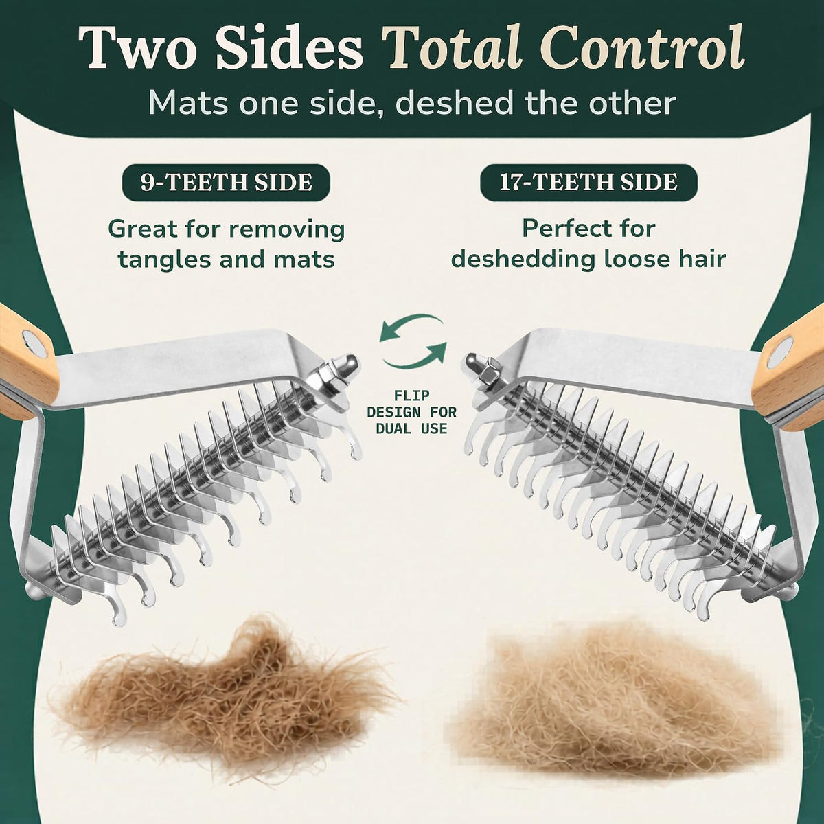 Dematting Comb for Cats and Dogs - Deshedding Undercoat Rake - Mat Remover