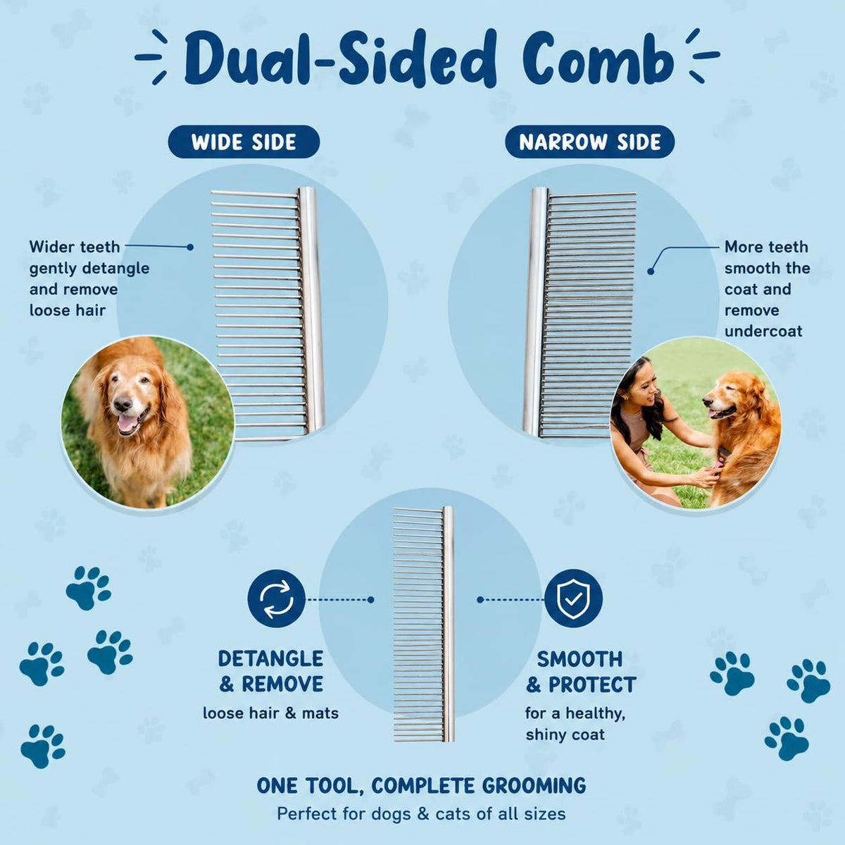 Sinko Shedding Brush for Dog and Cat, Undercoat Rake & Comb with Extra-Wide Double-Sided Stainless Steel Teeth for Deshedding, Brushing, Removing Loose Fur, Knots, Mats & Tangles in Pets (Blue)