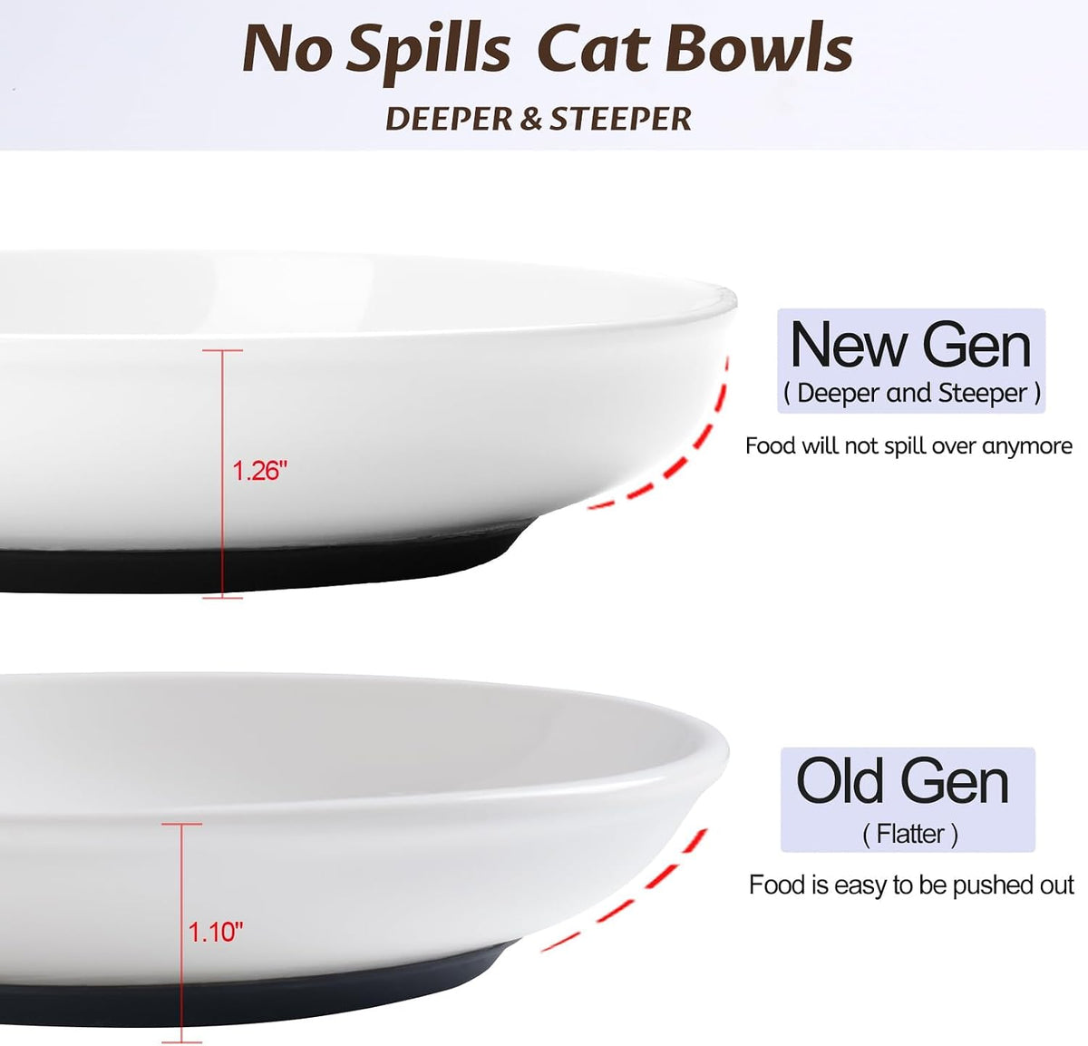 WROSWT No Spill Cat Bowls,Cat Food Bowl,Anti Whisker Fatigue Healthy Ceramic Cats Dishes Set for Indoor Cats,Shallow Wide Kitten Plates for Food and Water,Non-Slip Silicone Bottom,3 Pack