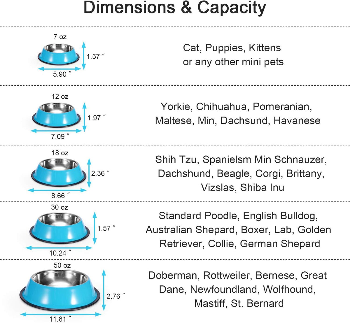 Stainless Steel Dog Bowls, Food and Water Non Slip Anti Skid Stackable Pet Puppy Dishes for Small, Medium and Large Dogs (2 Pack)