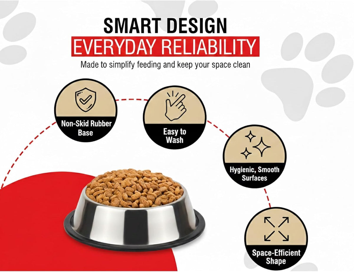 Loving Pets Stainless Steel Non-Tip Dog Bowl – Heavy Duty No Spill Dog Bowl with Removable Rubber Base – Durable, Non-Skid Stainless Steel Dog Food Bowl & Dog Water