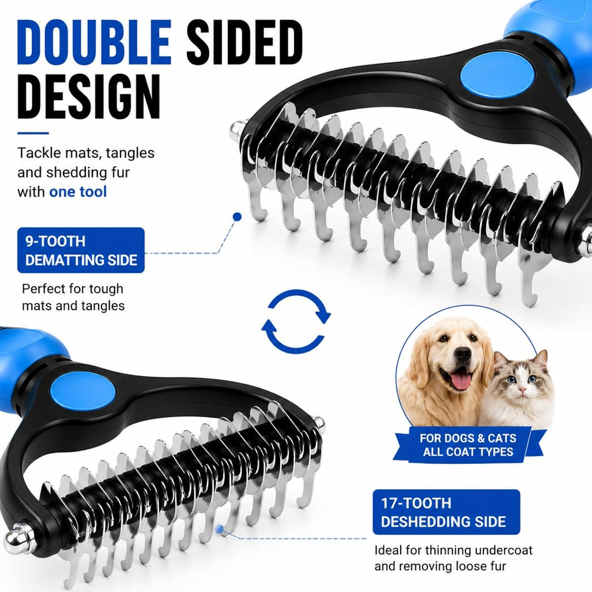 2-in-1 Pet Grooming Tool for Dogs & Cats, Double Sided Dematting Brush Set, Dual Teeth Pet Deshedding Comb for Shedding Fur Removal, Professional Grooming Rake for Long & Short Hair