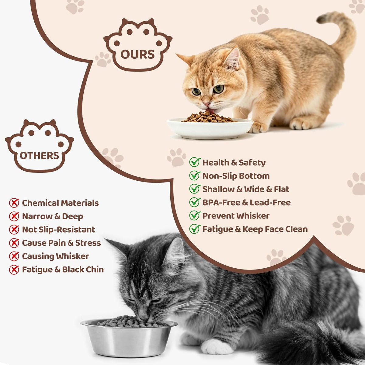YINEYA 3 Pack Cat Food Bowls, Anti Whisker Fatigue Ceramic Cats Dishes Set