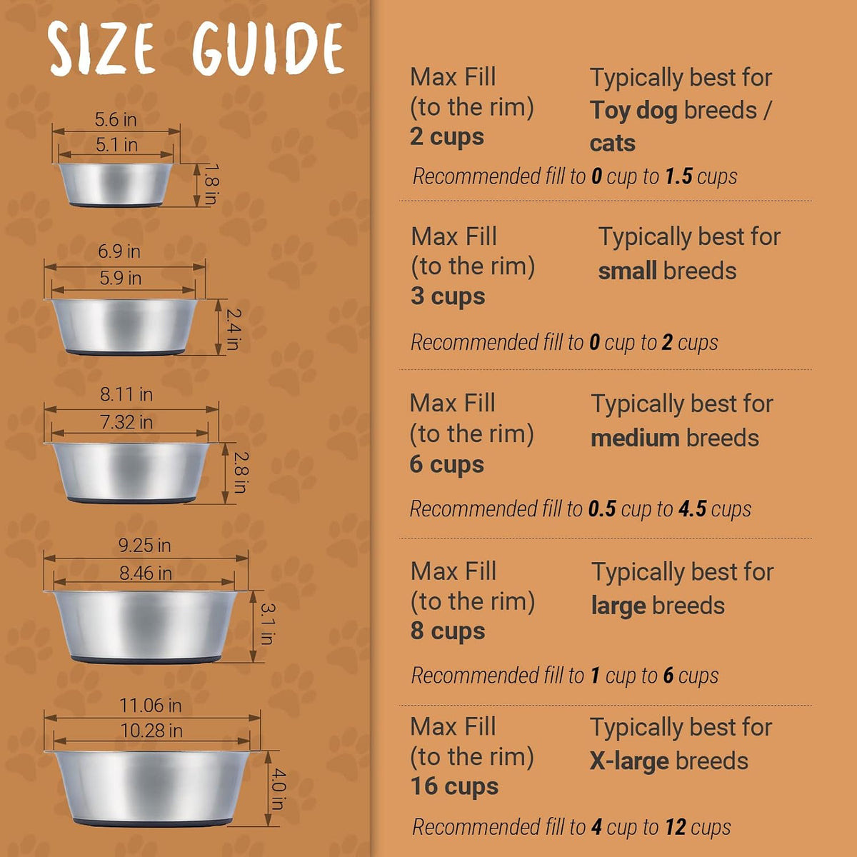 PEGGY11 Deep Stainless Steel Dog Bowls, 2 US Cup Each, 2-Pack