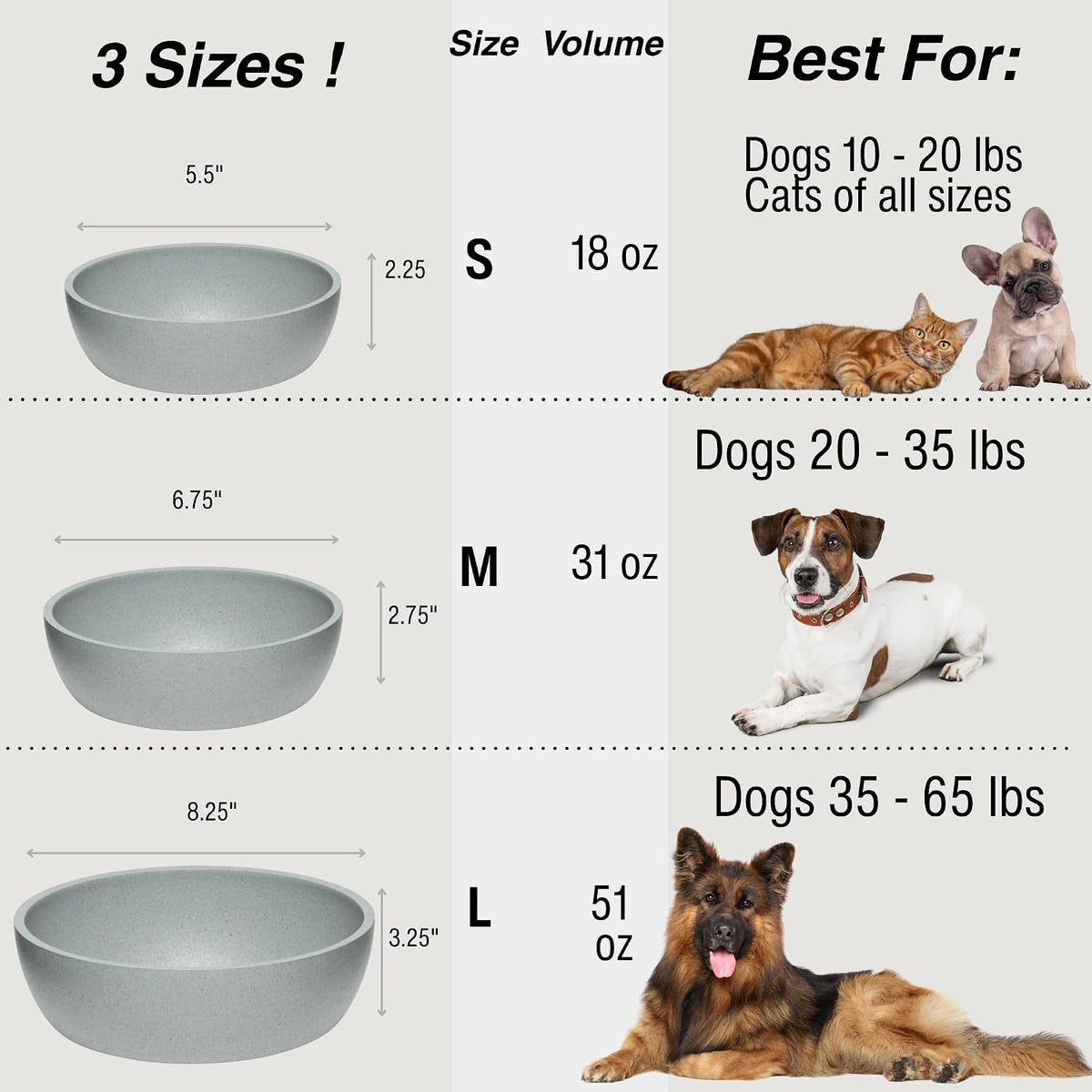 Loving Pets - Dolce Bamboo - Eco-Friendly Pet Bowls & Dishes for Dog, Cats, Puppy Food and Water Bowl -Sustainable and Dishwasher Safe, Made with Real Bamboo (Medium, Slate-Grey)