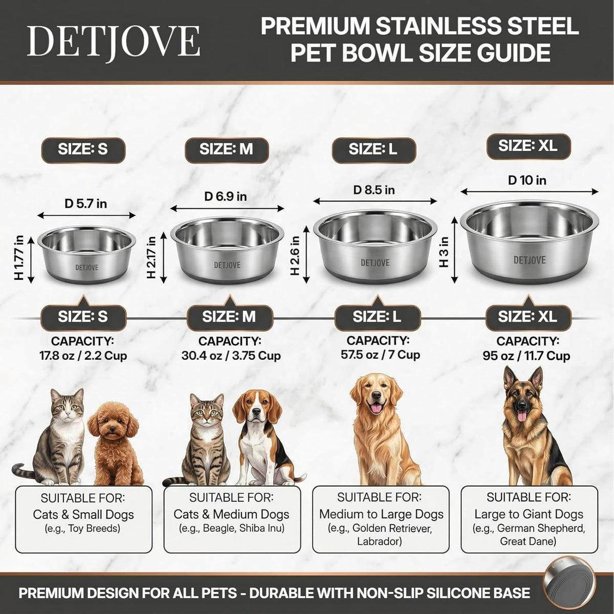 Non-Slip Stainless Steel Dog Cat Bowls, 30.4 oz / 3.75 Cup, 2 Pack