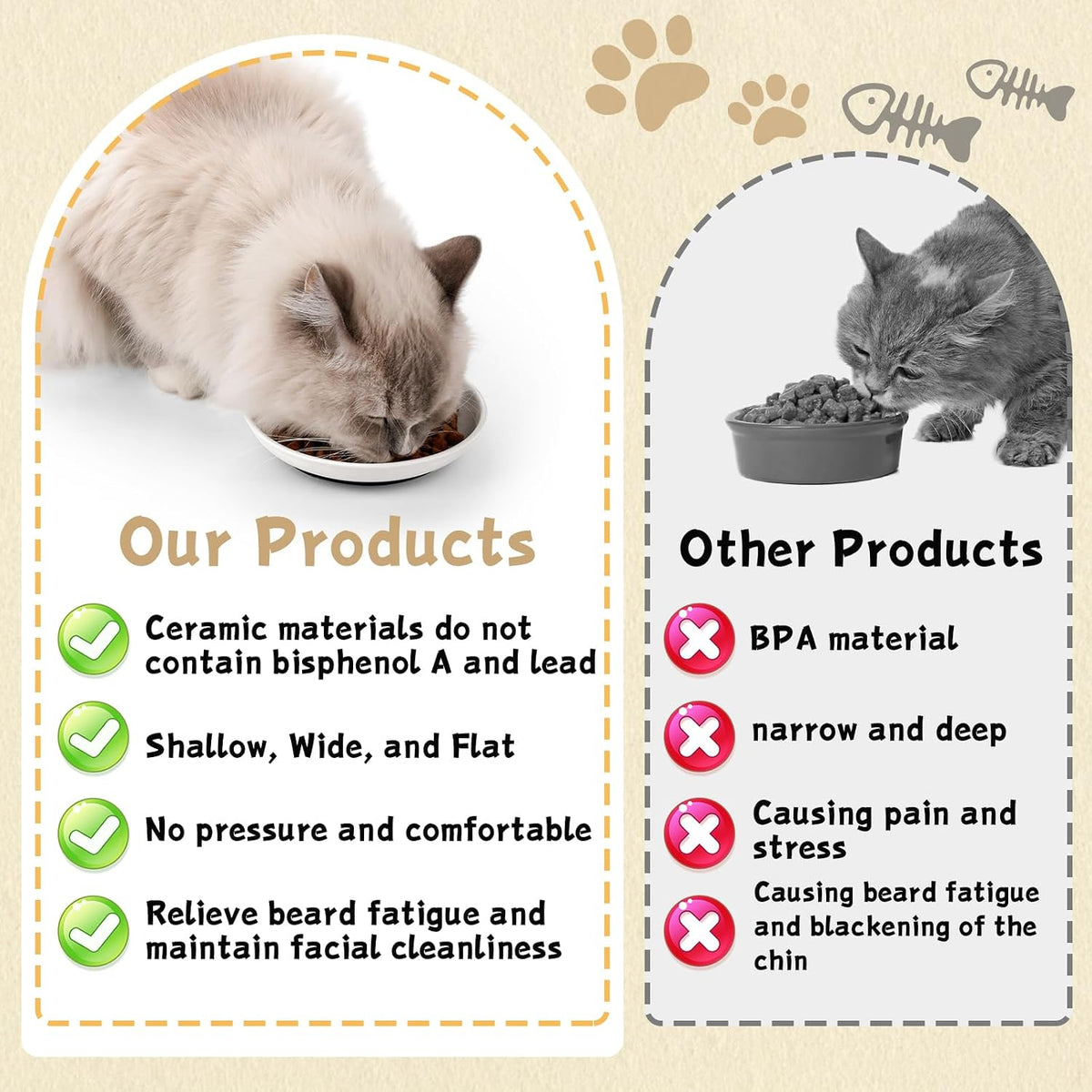 Cat Food Bowl, 8 Pack Premium Ceramic Cat Bowls,Non-Slip Silicone Bottom, Small Food Dishes for Indoor, Wide & Shallow for Whisker Fatigue, Easy Clean Pet Feeding Bowls