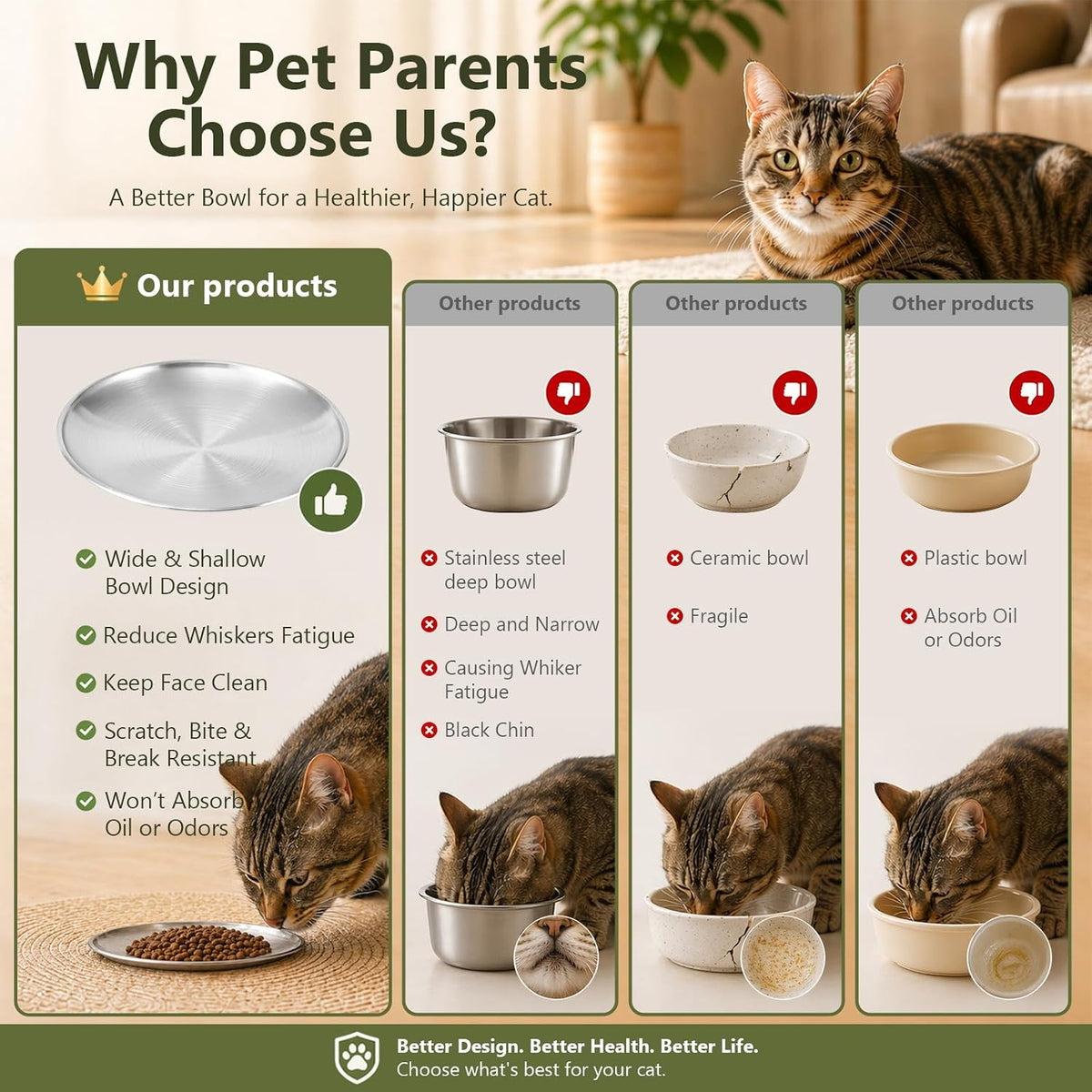 ChefBee 4PCS 6.7" Stainless Steel Shallow Cat Bowls, Whisker Friendly