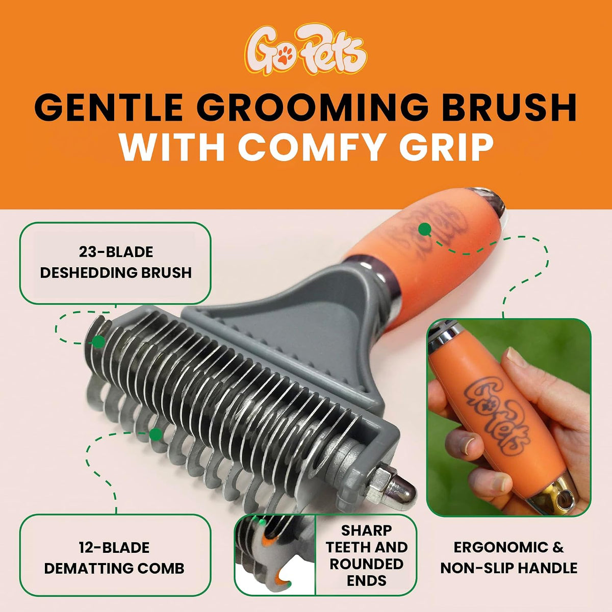 GoPets 2-in-1 Deshedding & Dematting Comb & Grooming Brush for Dogs & Cats