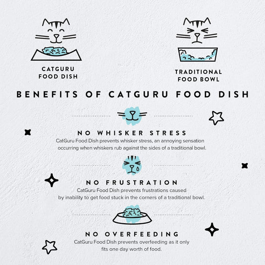 CatGuru Cat Bowls, Whisker Friendly Food Bowl for Indoor Cats, Reliefs Whisker Fatigue, Wide Kitten Dish, Non Slip Pet Dishes, Shallow Pet Plates (Marshmallow, (Pack of 2))