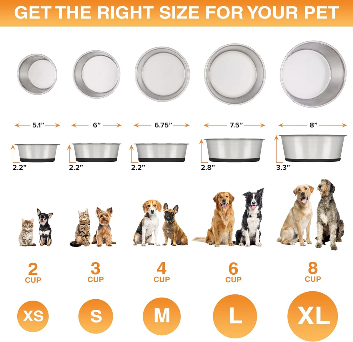 Neater Pet Brands Stainless Steel Dog Bowls with Non-Slip Rubber Bottom – 2 Cup (16 oz), Black - Set of 2 Heavy Duty Metal Dog Bowls, Dishwasher Safe, Food or Water Bowl, Ideal for Small Dogs & Cats