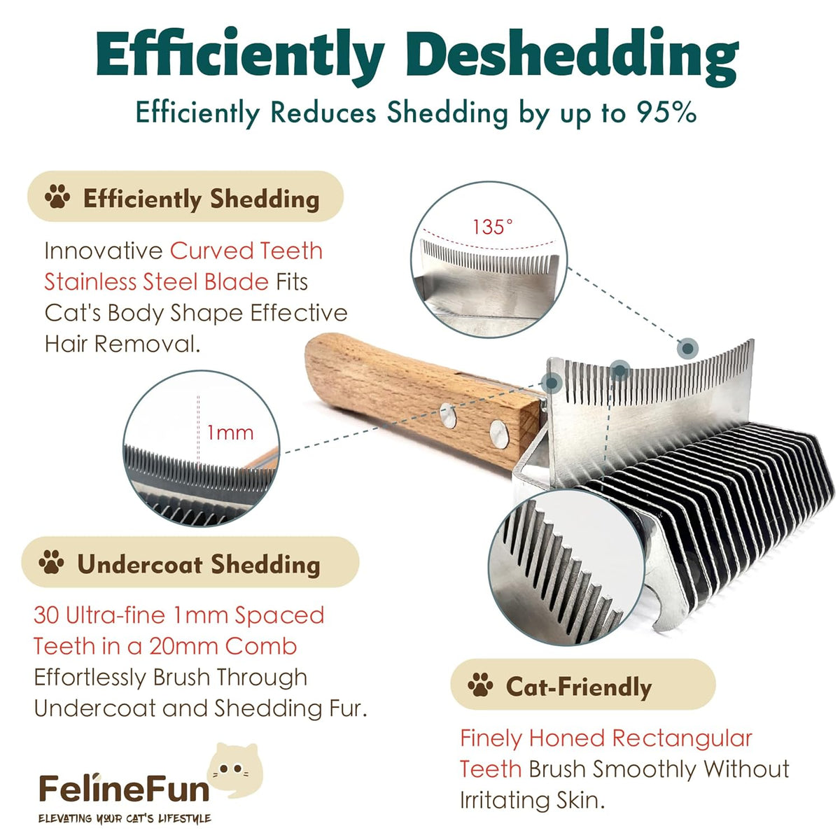 FelineFun Cat Brush for Dematting & Deshedding, 2 in 1 Undercoat Rake, Efficiently Remove Loose Hair & Matted Fur, Professional Shedding Comb for Indoor Cats & Long Haired Cats